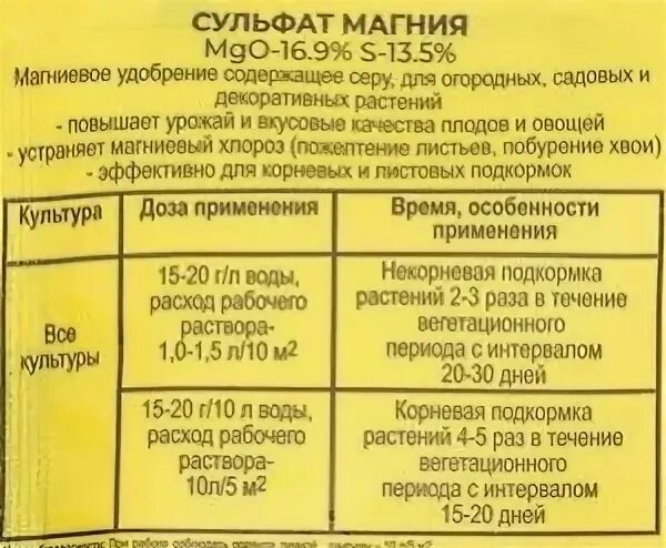 В каких удобрениях содержится магний
