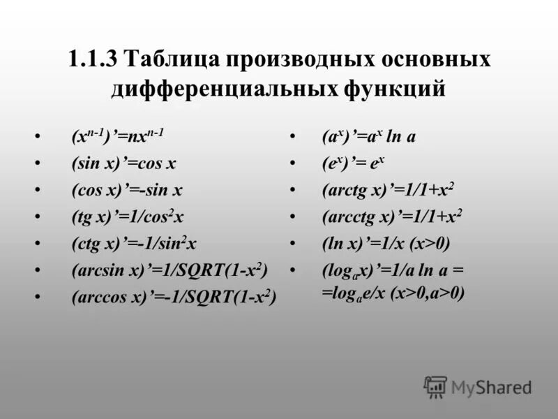 Найти производную функции cos 3x