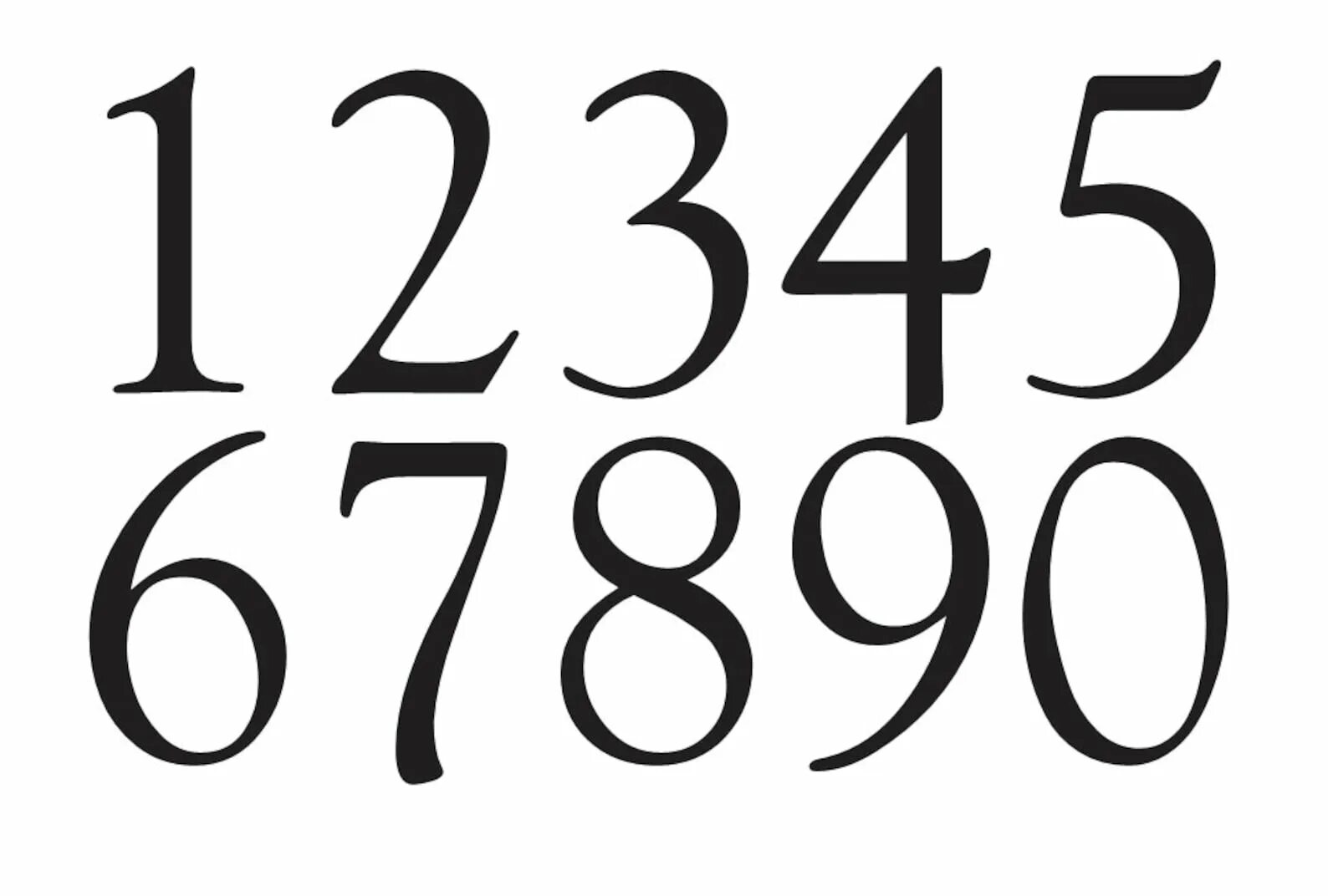 Numbers fonts. Шрифты цифр. Красивые цифры шрифт. Дизайнерские шрифты цифры. Необычные цифры шрифт.