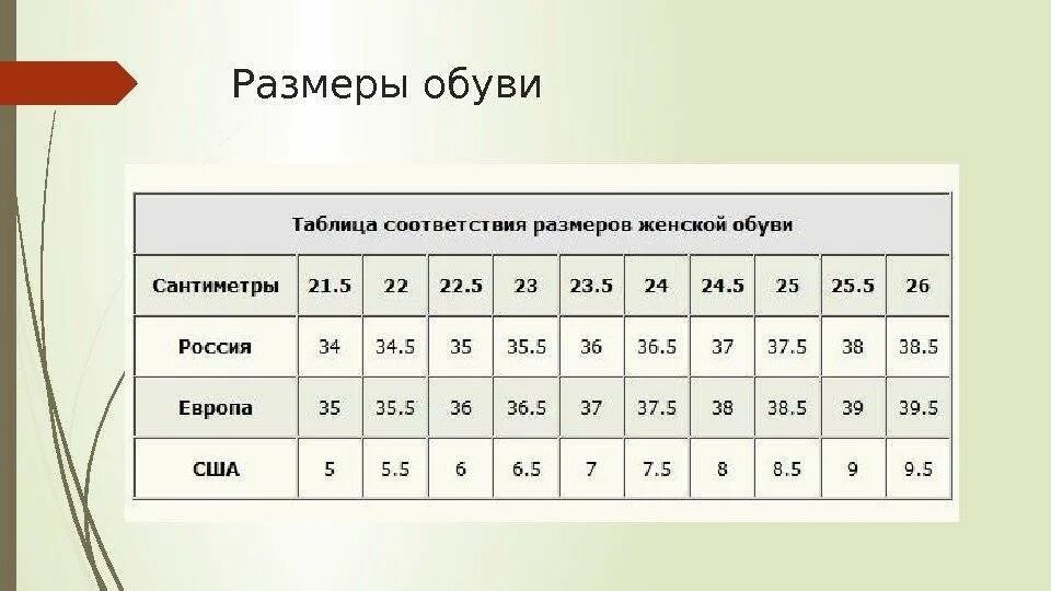 28.5 размер мужской. Таблица размеров обуви. Размеры обуви в сантиметрах. Таблица размеров обуви женской. Размер обуви в см женская.