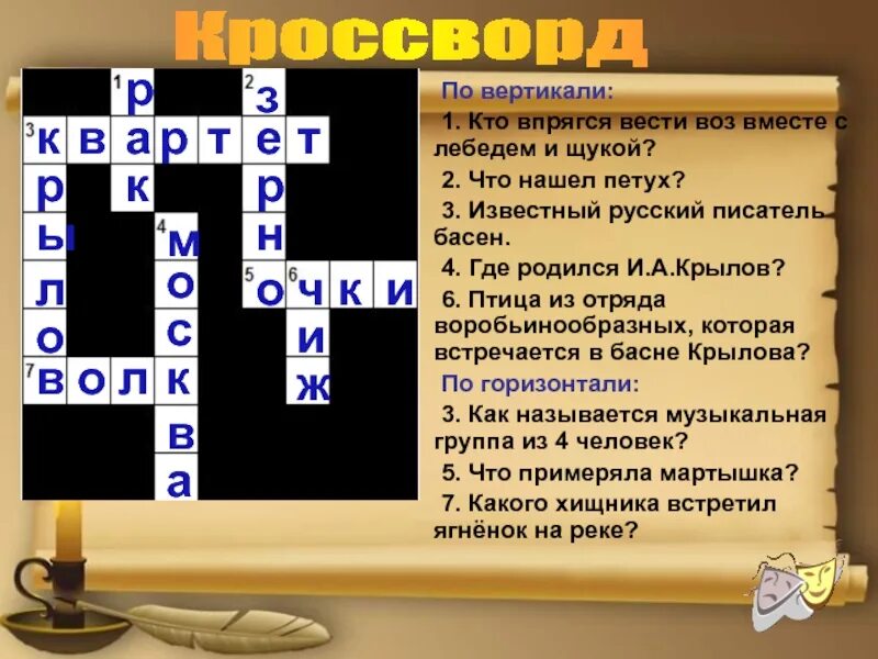 Кроссворд по писателям. Кроссворд по литературе. Кроссворд на тему литература. Кроссворд по басням. Кроссворд на тему басни.