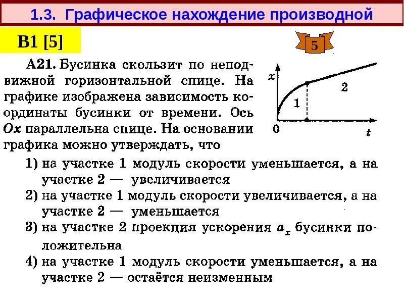 Бусинка скользит по неподвижной спице