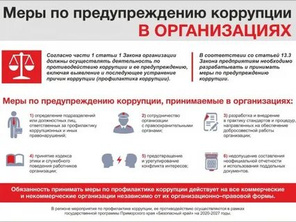 Требования по предупреждению коррупционных правонарушений