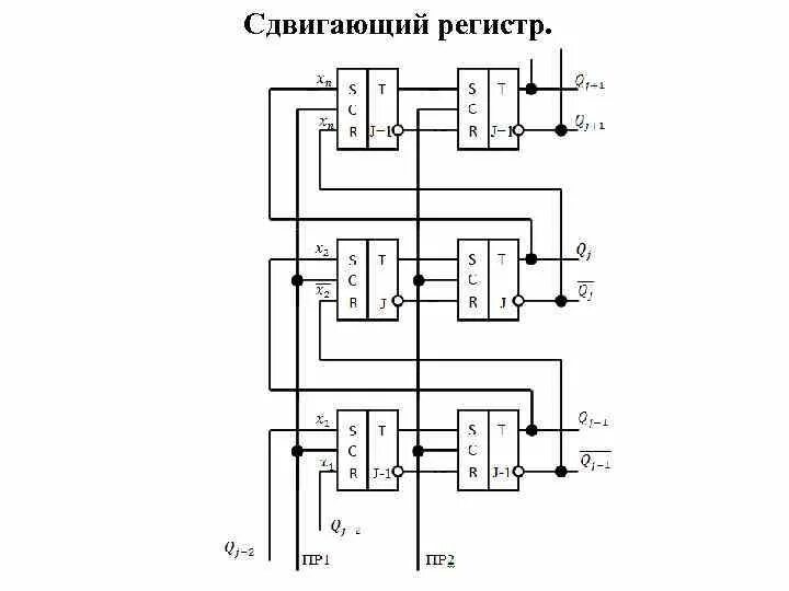 Как через регистр. Статический регистр сдвига. Схема сдвигающего регистра. Сдвигающий регистр на d-триггерах. Регистр схема включения регистра.