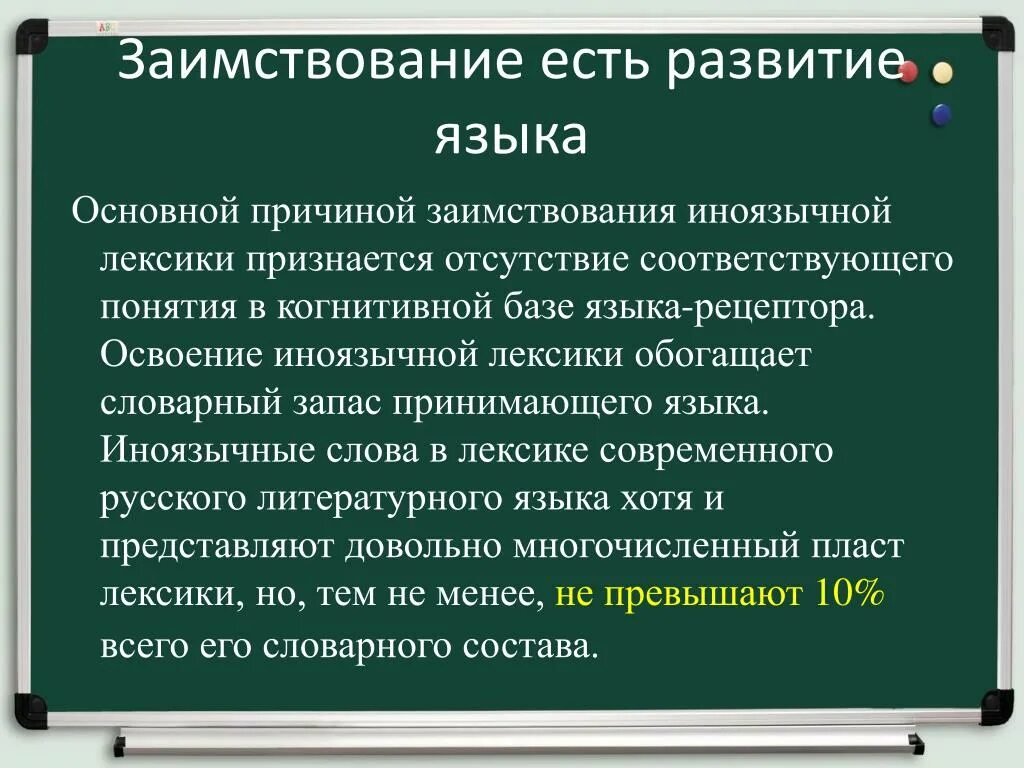 В современной лексике обществами. Новые иноязычные заимствования в современном русском языке. Заимствованные иностранные слова. Освоение иноязычной лексики. Современные заимствованные слова в русском языке.