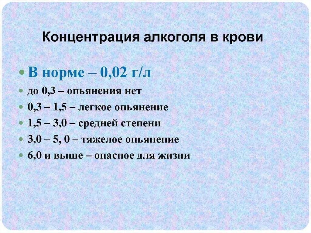 Допустимая норма в выдыхаемом воздухе. Степень опьянения в промилле. Степень опьянения в мг/л таблица. Таблица степени алкогольного опьянения в промилле. Соотношение промилле и мг/л таблица.