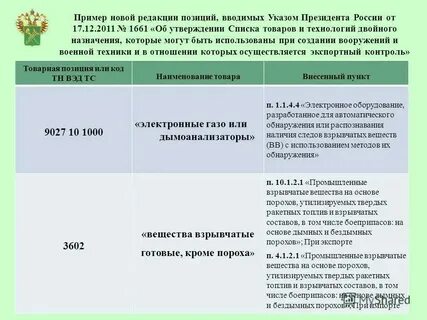 Товары двойного назначения что это