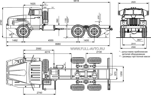 Схема шасси урал 4320. Схема урала автомобиля. Схема электрооборудования урал 5557 цветная. Электрическая схема урал 4320 с двигателем ямз. Урал 4320 с двигателем зил 375.