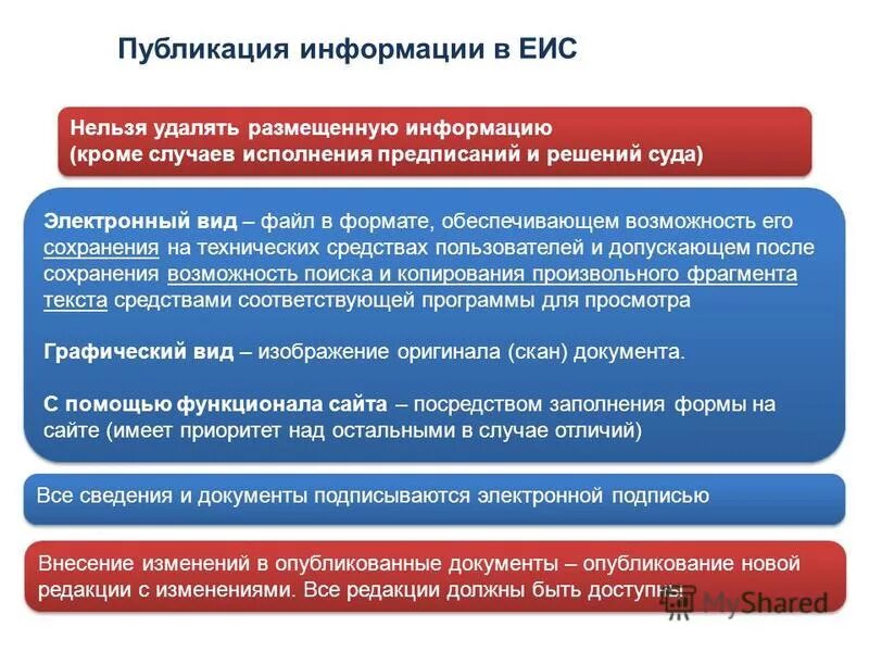 Кроме информации. Кроме информации