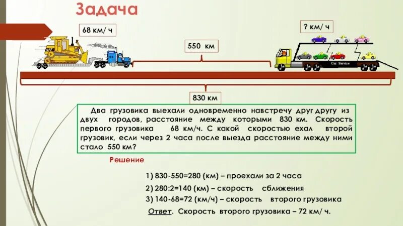 Задачи на движение 4 класс. Задачи на движение навстречу друг другу. Задачи на движение класс. Задачи на движениенавстечу. Задачи на движение в одном направлении карточки