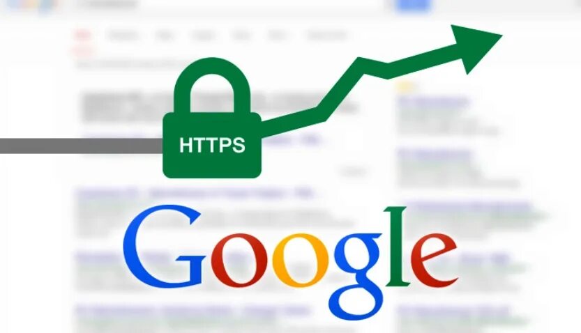 Import https from https. Американский Поисковик. Для чего нужен https?. SSL. Google ranking.