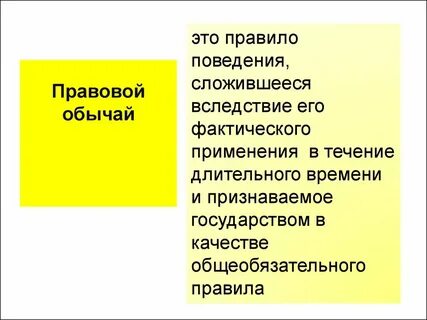 Правовой обычай сложившееся правило поведения