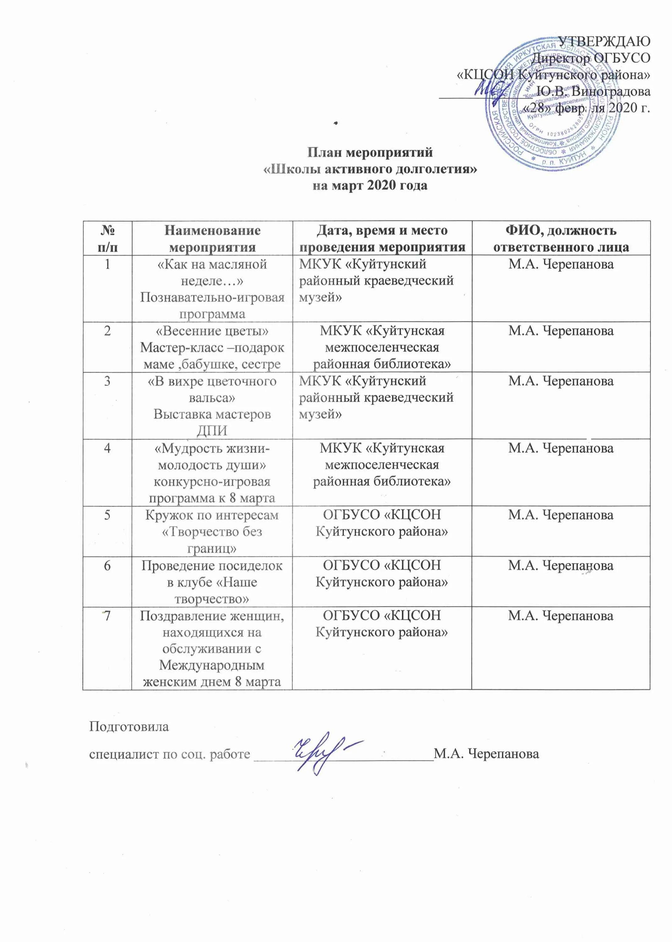 Календарный план реализации проекта активное долголетие. План здоровья на год. Социальный проект курское долголетие. Курское долголетие план мероприятий. Курское долголетие.