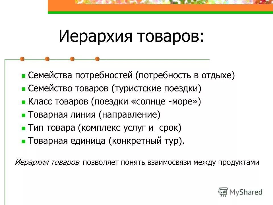 абрахам маслоу теория мотивации. иерархия брендов. пирамида маслоу экономическая иерархия. структура товарного ассортимента фирмы. иерархия элементов бизнес-процесса.