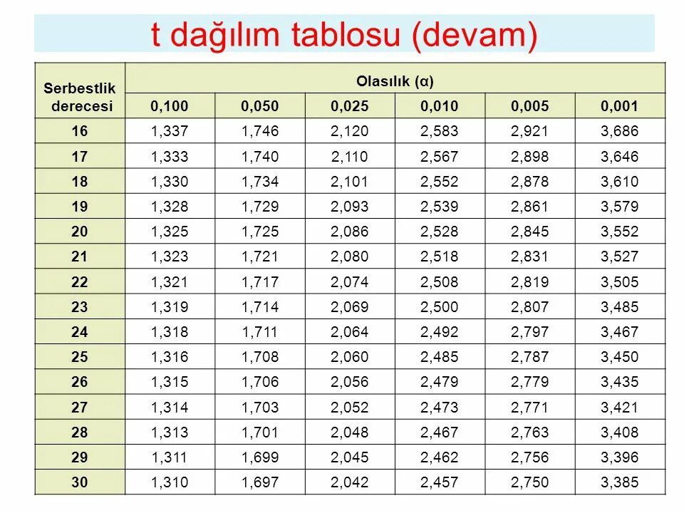 Progress payment Tablosu. Аynali Tablo. Tablo 0~0. Spark 1.3 Tablo raspinofka.