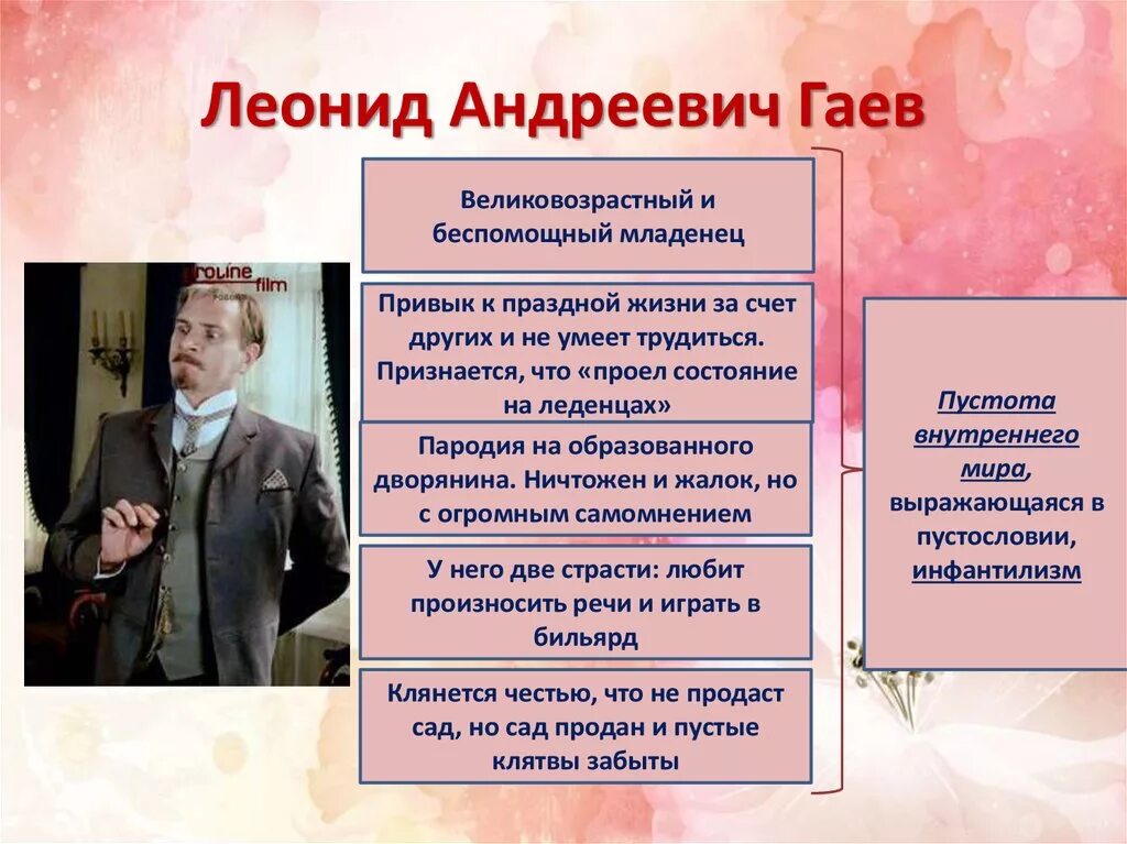 Вишневый сад 4 действие кратко. Презентация вишнёвый сад Чехова. Гаев вишневый сад. Вишнёвый сад Чехов анализ.