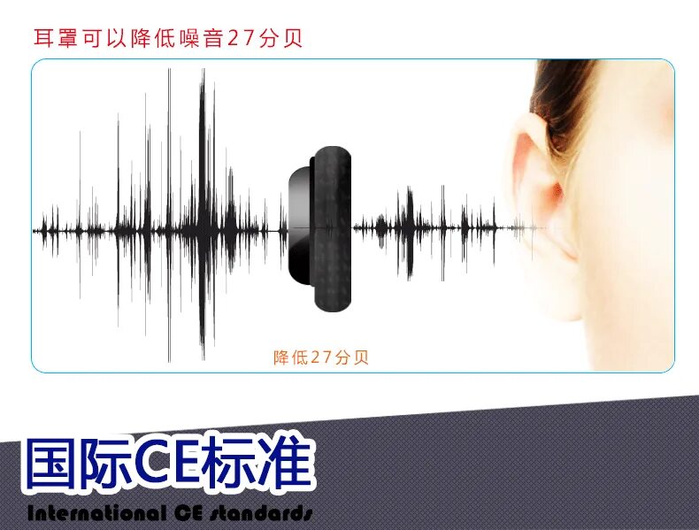 наушники со звуковой картой. звук шумоподавления для наушников. система активного шумоподавления в наушниках. наушники с пассивным шумоподавлением. звук шумоподавления для наушников.