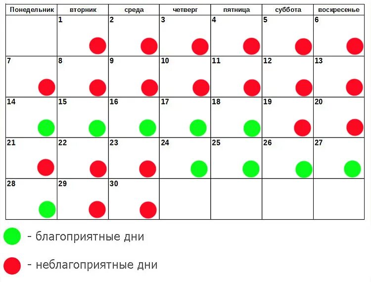 Календарь депиляции на март. Лунный календарь косметических процедур. Календарь красоты. Благоприятные дни для косметических процедур. Лунный календарь эпиляции.