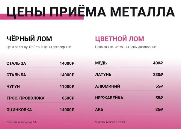 Латунь лс 59-1 вес 1 м. Метал сколка. Метал сколка. Таблица плотности металлов плотность. Метал сколка.