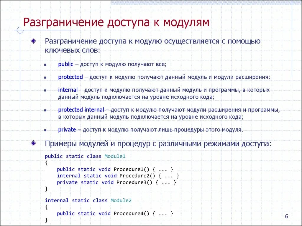 Программный модуль пример. Разграничение прав доступа в SQL. Методы наименьших модулей примеры. Разграничение.