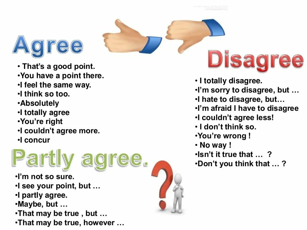 Is understanding to agree. Agree disagree phrases. agreeing and disagreeing. phrases for agreement and disagreement. agree disagree expressions.