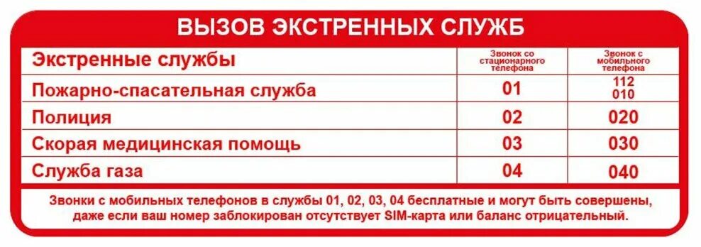 Телефон аварийных служб астрахань. Наклейки экстренных служб. Табличка экстренных служб. Табличка с экстренными номерами. Наклейка с номерами экстренных служб.