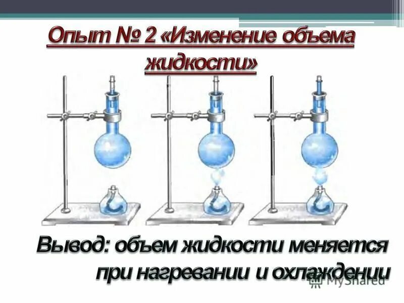 Почему при нагревании увеличивается расстояние между молекулами. Почему при нагревании увеличивается расстояние между молекулами