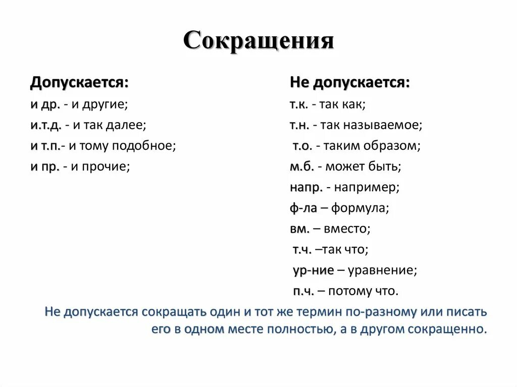 Сокращения в документах. Сокращения и аббревиатуры. Сокращенные слова. Как написать сокращенно. Ии сократить