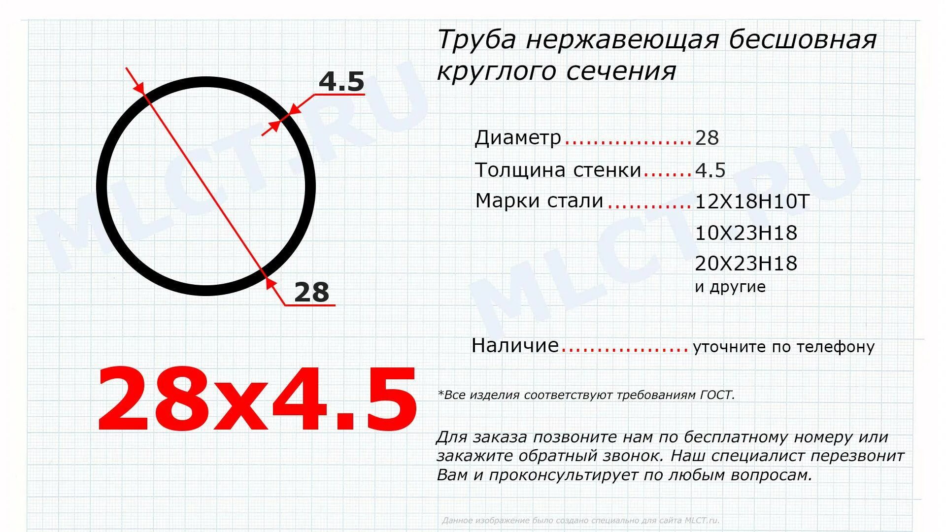 Как определить окружность трубы. Диаметры нержавеющих труб. диаметр 76 трубы. труба 76 толщина стенки. труба 76 чертеж.
