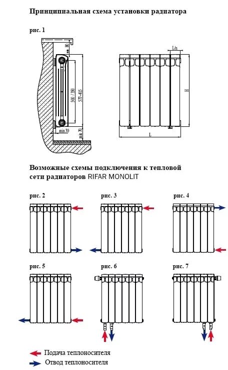 Схема подсоединения алюминиевых радиаторов отопления. Схема соединения отопительного радиатора. Монтаж батарей отопления схема. Монтаж батарей отопления схема. Схема подключения батарей системы отопления.