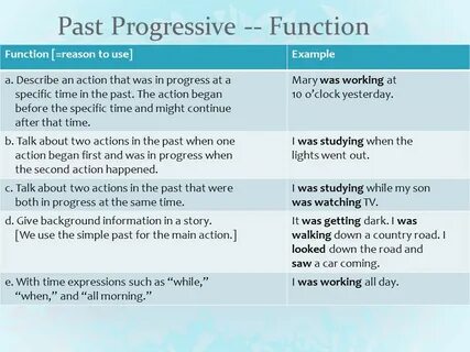 Past progressive