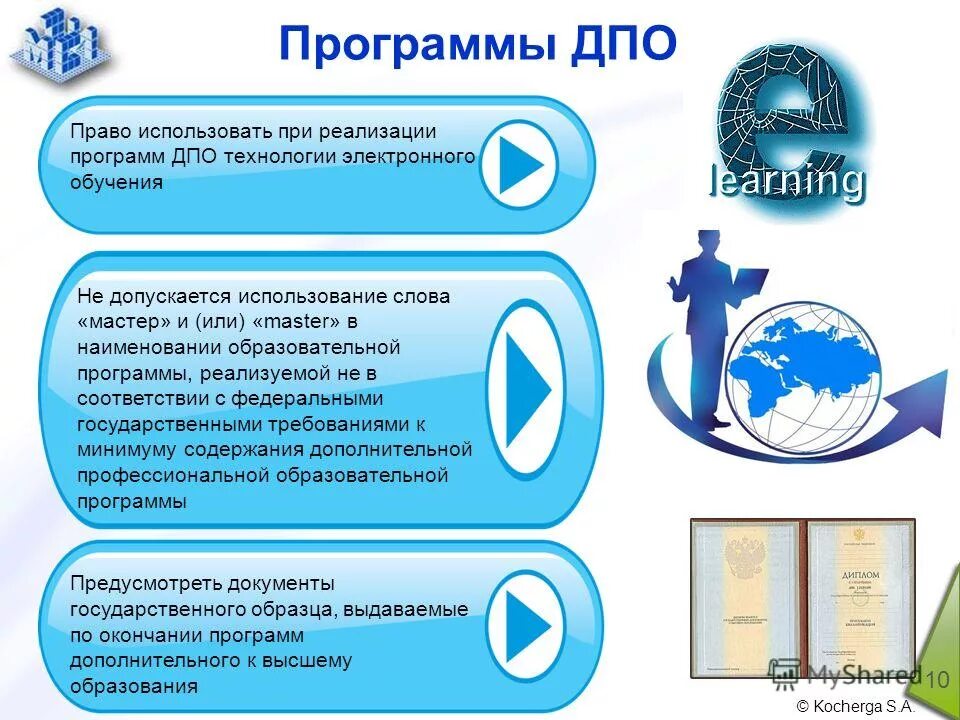 инновационные технологии дпо. современные образовательные технологии. современные образовательные программы. дополнительное профессиональное образование муниципальных служащих. образовательные технологии в дополнительном образовании детей.