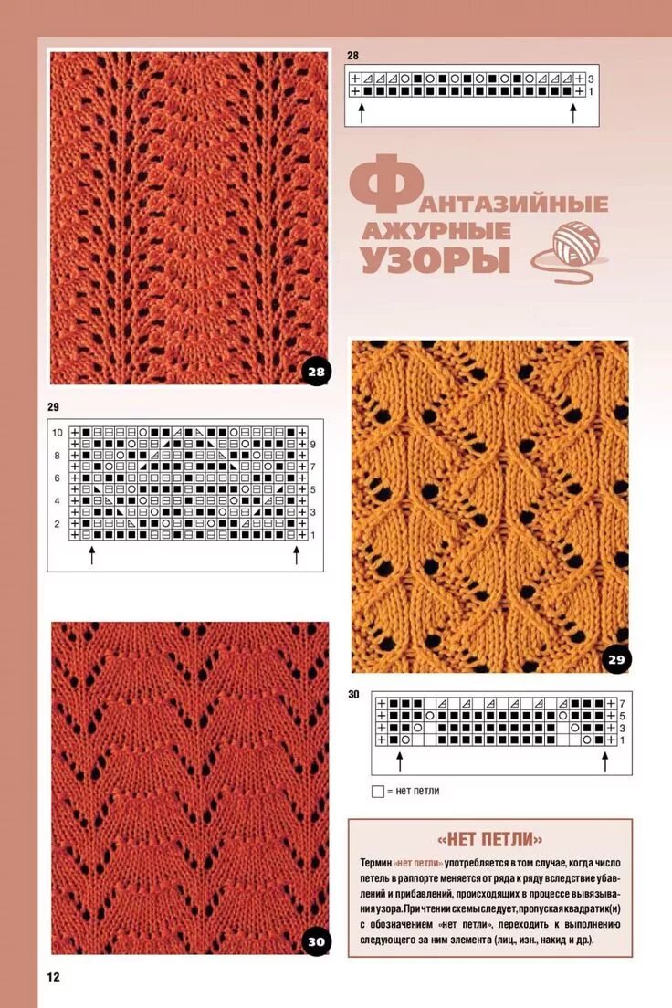 Вязаные узоры спицами. Вязание образцы вязок. Вязка спицами объемный узор со схемой. Узоры спицами со схемами. Образец узоров.