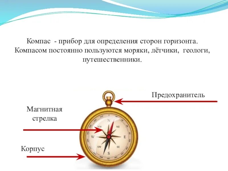 Покажи где у компаса находится предохранитель. Компас это прибор для определения сторон горизонта. Компас стороны горизонта. Определение сторон горизонта по компасу. Компас ориентирование на местности 2 класс.