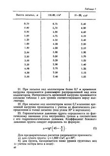 Коэффициент давления