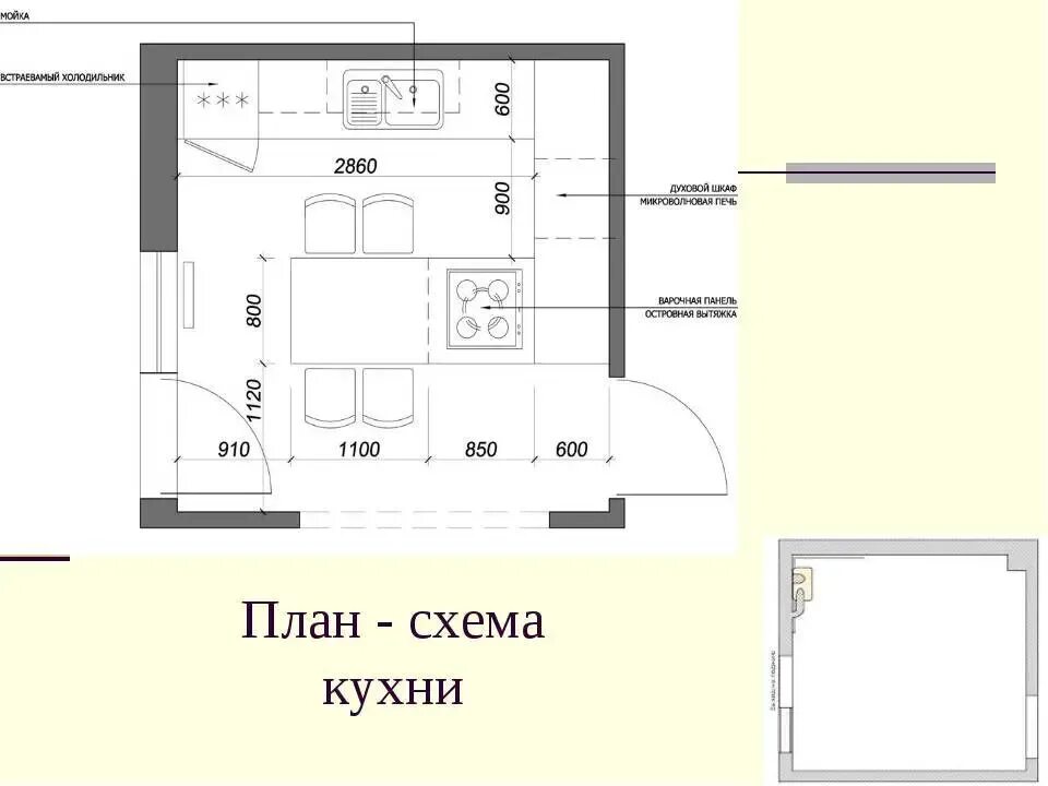 Чертеж плана класса. План кухни. план кухни столовой. план схема кухни. планировка кухни чертеж.