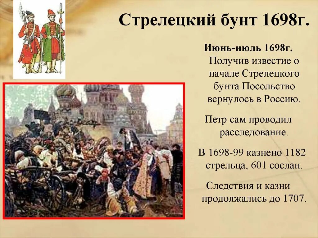 Все восстания в истории россии. Стрелецкий бунт 1682 Хованщина. Стрелецкие бунты 1682 1689 1698. Стрелецкое восстание при Петре 1. Первый Стрелецкий бунт Хованщина.