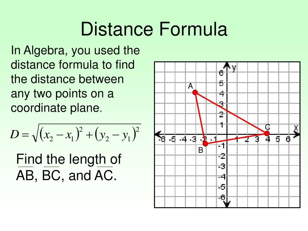 Distance between the two. Distance between the two