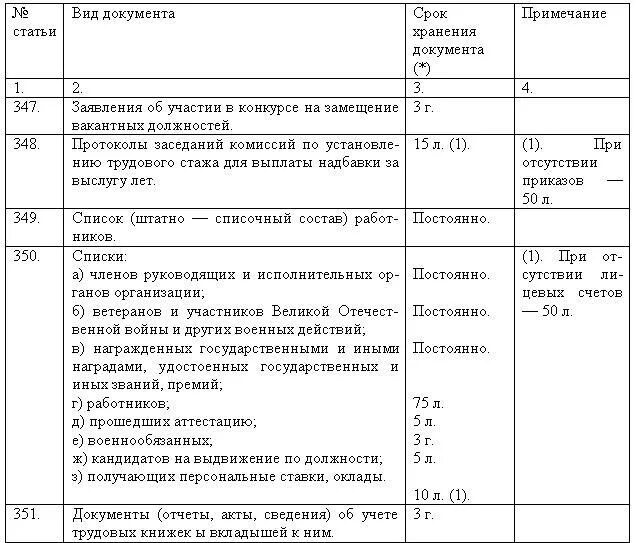 Организация архивов по личному составу. Перечень управленческих документов со сроком хранения. Приказы со сроком хранения 3 года. Таблица определение сроков хранения документов. Срок хранения распоряжений по основной деятельности.