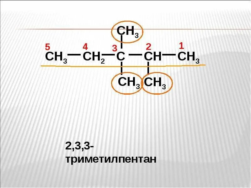 Формула 2,2,3,3 тетраметилбутана. 2 2 3 триметилпентан формула. 2 4 4 триметилпентен 2 структурная формула. 2 4 4 триметилпентен 2 формула. 2 2 3 триметил пентан.