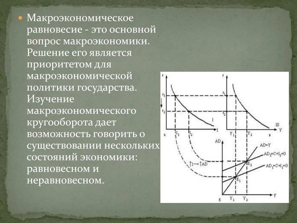 Макроэкономическое равновесие. Общее Макроэкономическое равновесие. Общее равновесие в макроэкономике. Экономическое равновесие в макроэкономике. Идеальное равновесие это