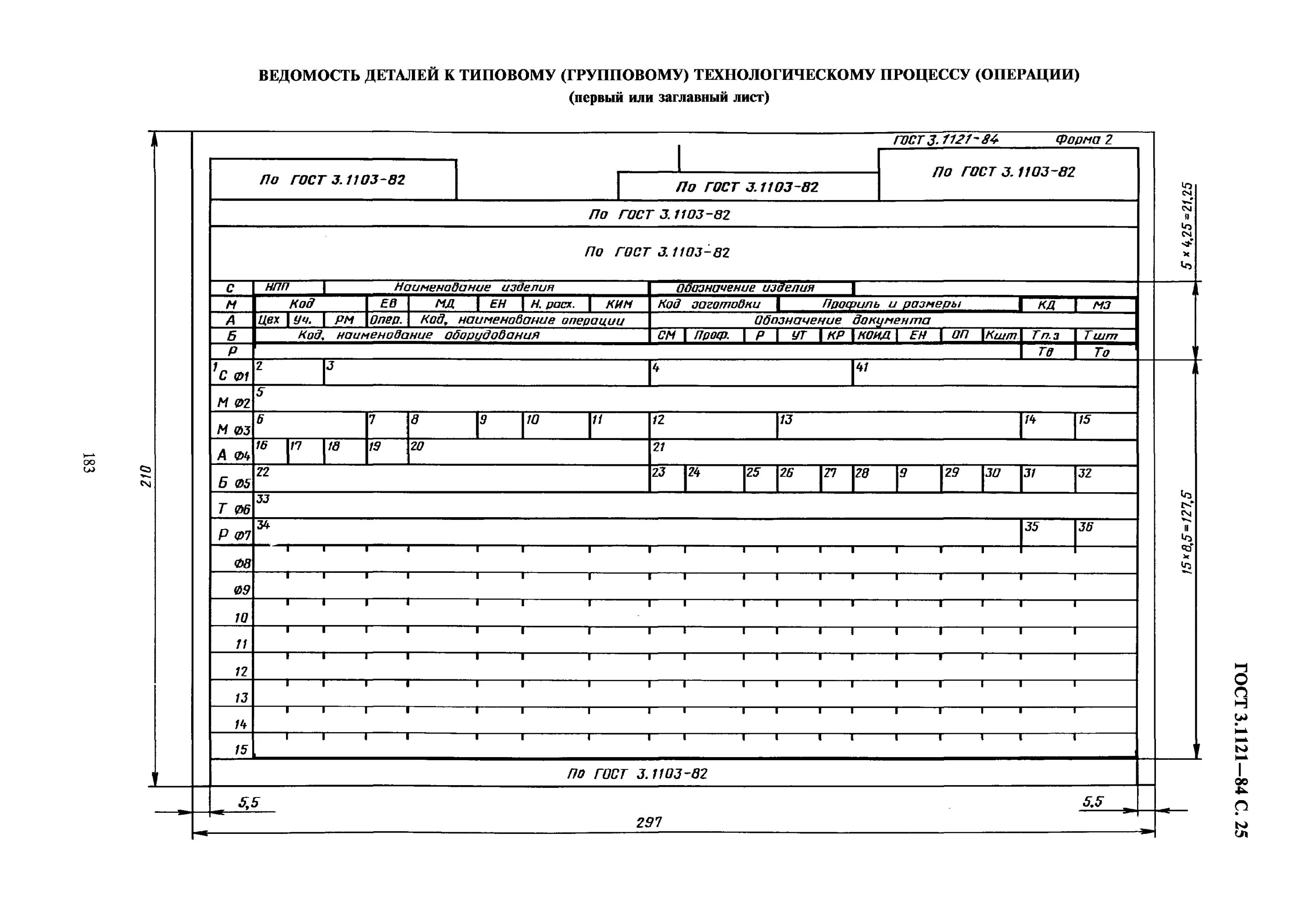 Карта типового технологического процесса ЕСТД. Типовой Технологический процесс ЕСТД. ЕСТД карта типовой операции. Ведомость операций технологического процесса. Процесс комплектования деталей