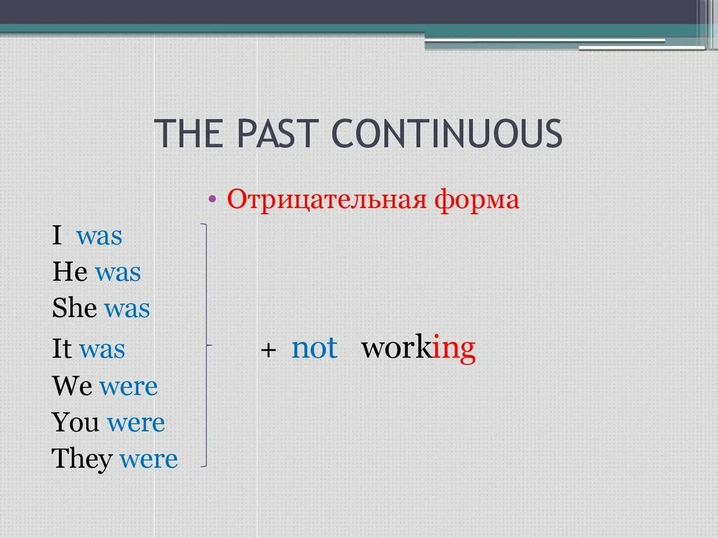 Отрицательная форма past Continuous. Past Continuous вопросительная форма. Образование паст континиуса. Паст континиус отрицание.