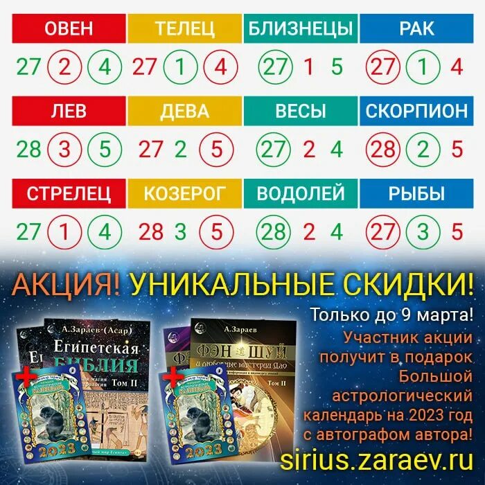 Зараев большой астрологический календарь на 2024 год