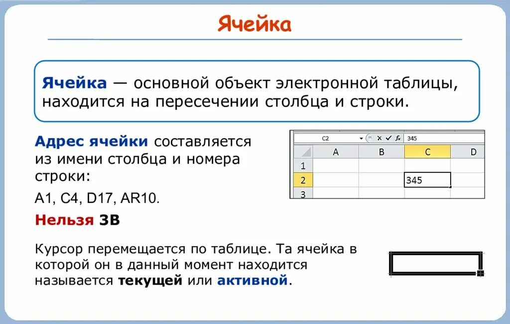 Для пользователя ячейка таблицы идентифицируется ответ. Адрес ячейки в электронной. Ячейка электронной таблицы. Адрес ячейки электронной таблицы это. Ячейка адрес ячейки.