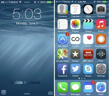 Os ios