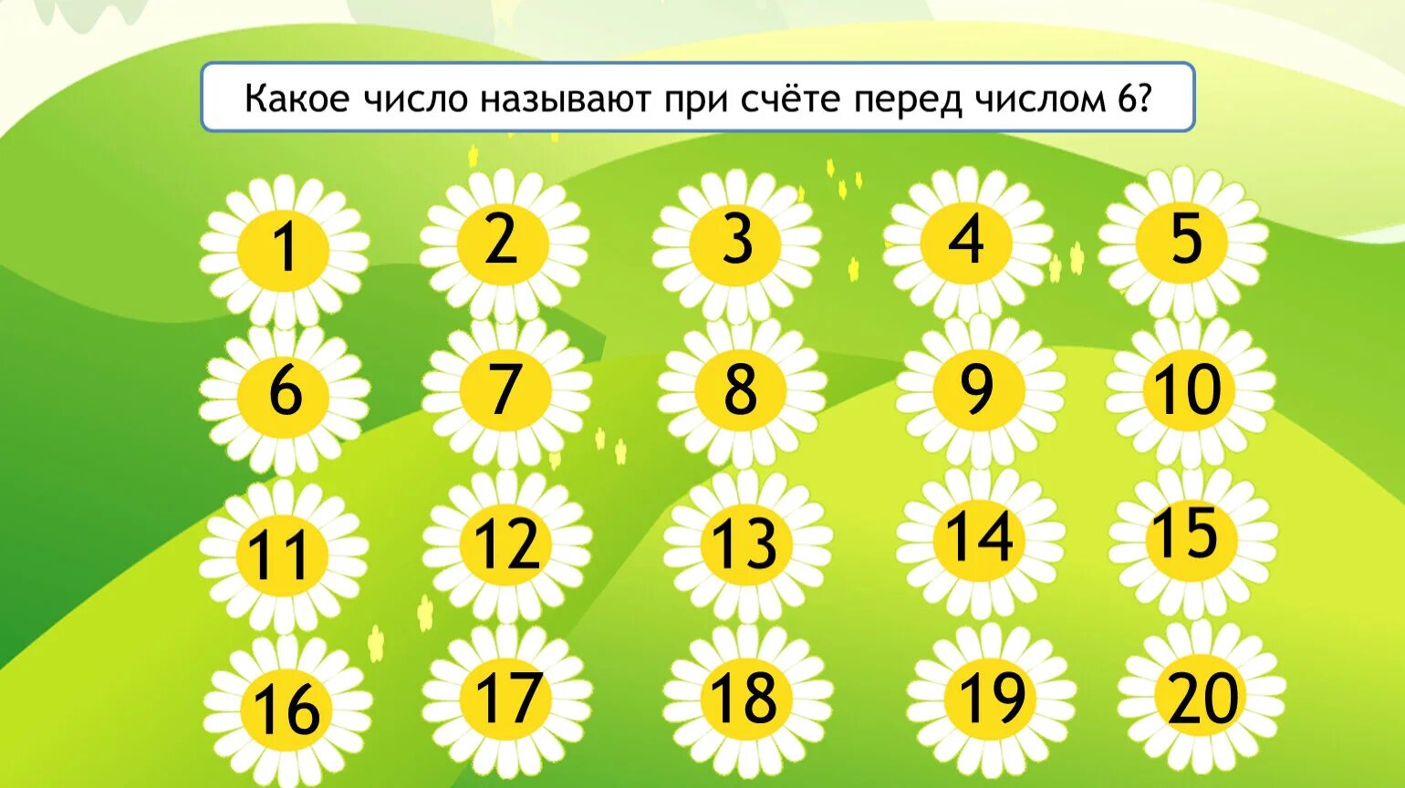 3 назови число которое содержит. Числа для детей. Ромашка с цифрами. Математические цифры. Счет для дошкольников.