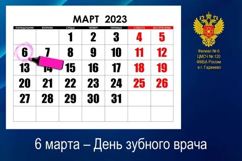События в марте 2023 года
