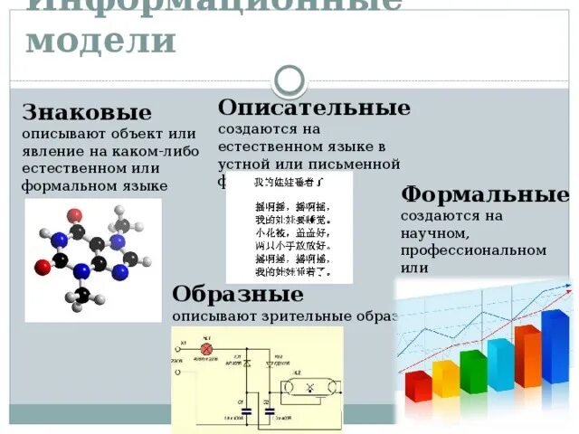 Какой из приведенных примеров является примером