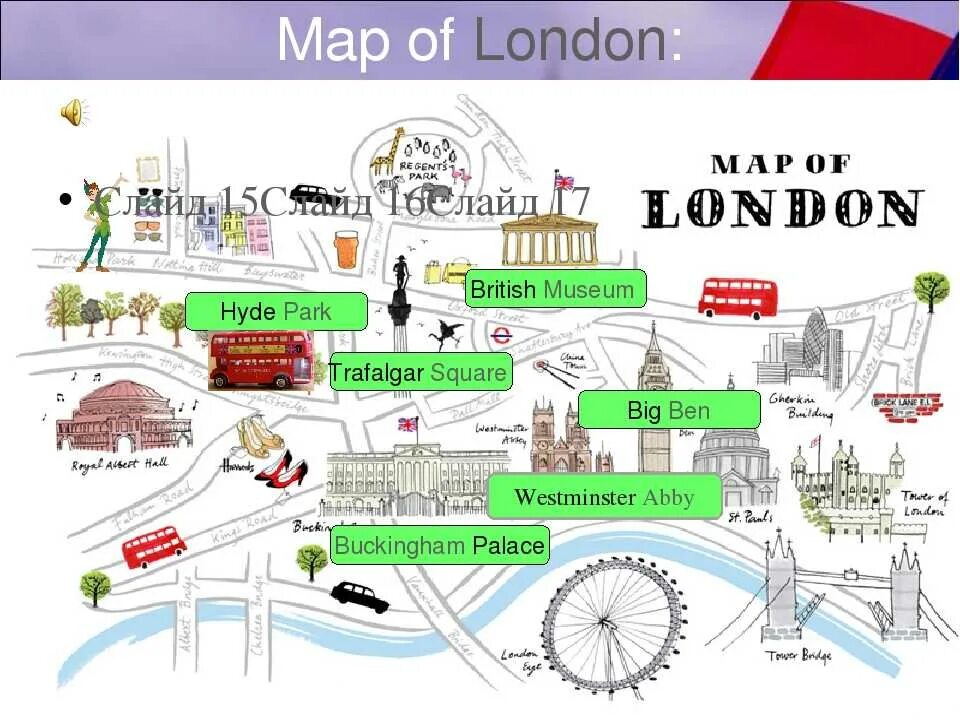 Название работ на английском. Карта центра Лондона с достопримечательностями. Карта Лондона с достопримечательностями для детей. Карта Лондона с достопримечательностями. Достопримечательности Лондона на карте Лондона.